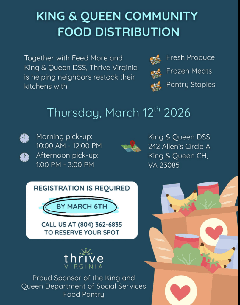 Food Distribution Graphic