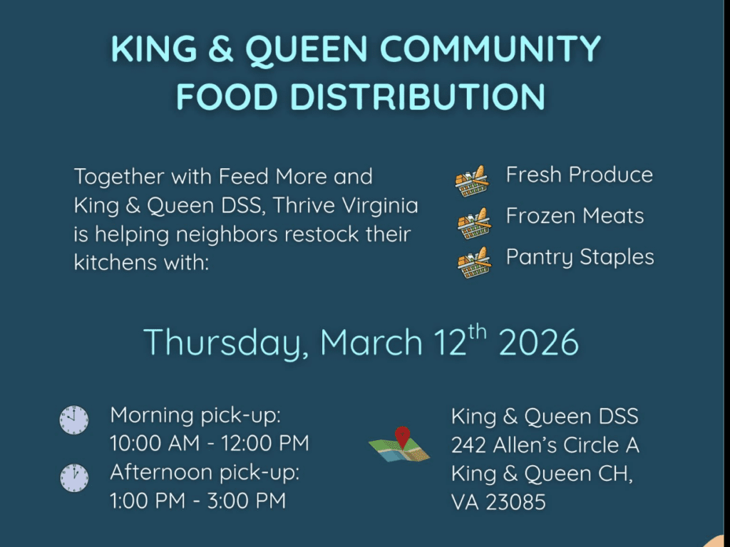 Food Distribution Graphic Header