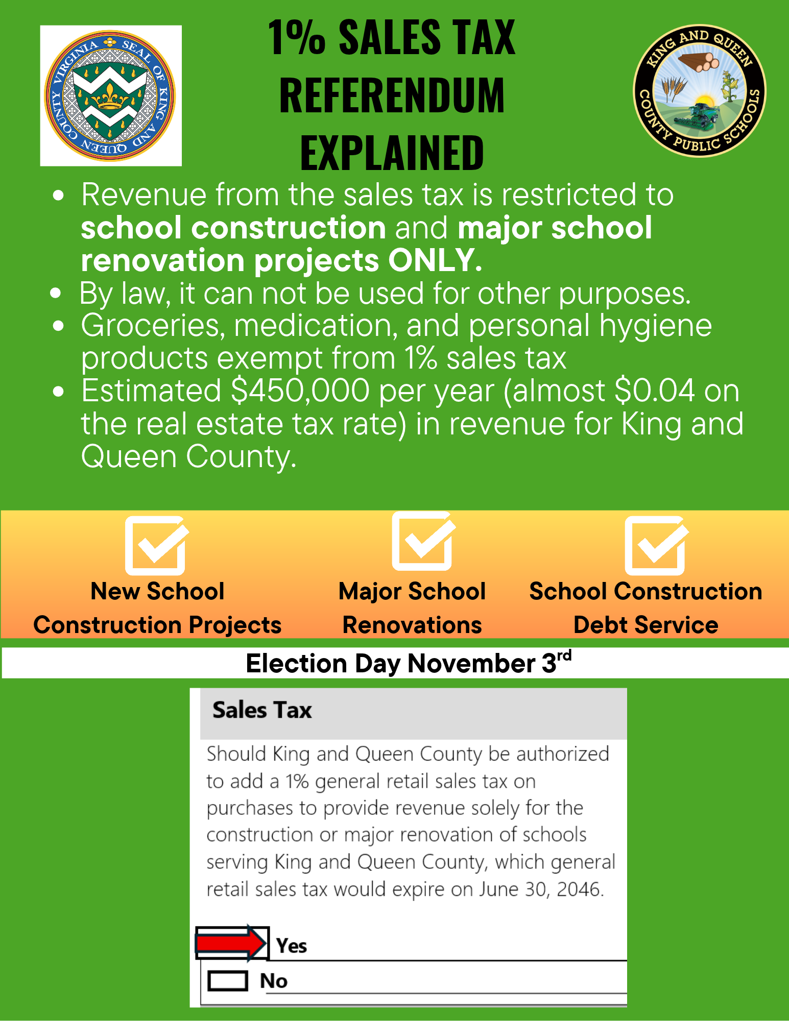 Nov Tax Amendment final ()